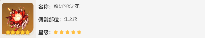 原神炎之魔女背景故事是什么 Lu18玩吧