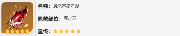 原神炎之魔女背景故事是什么 Lu18玩吧