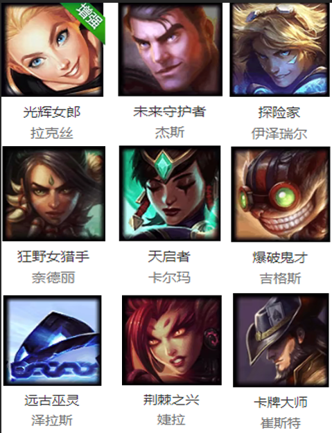 Lol的poke流是什么意思 Lu18玩吧