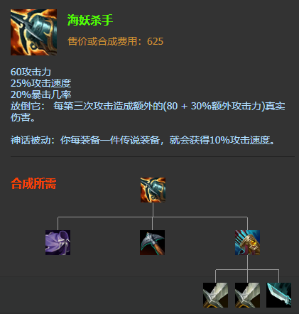 英雄联盟圣枪洗礼是哪个英雄 Lu18玩吧