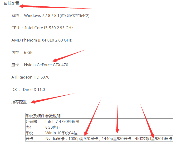 使命召唤12为什么鼠标只能动不能点？
