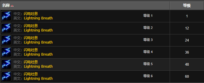 魔兽世界外域风蛇7级闪电吐息哪里抓 Lu18玩吧