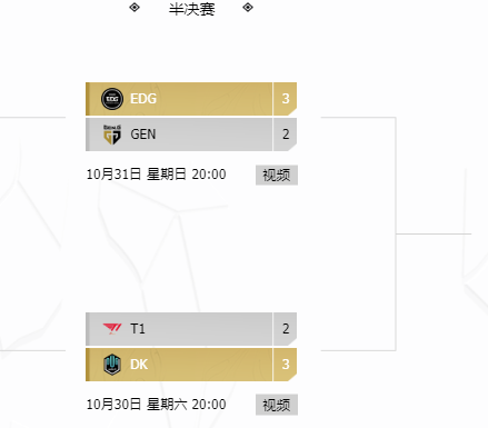 英雄联盟为什么韩国那么厉害 第2页 Lu18玩吧